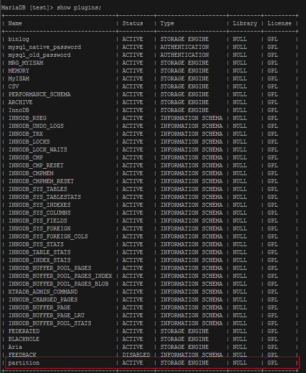 《Mysql分区》