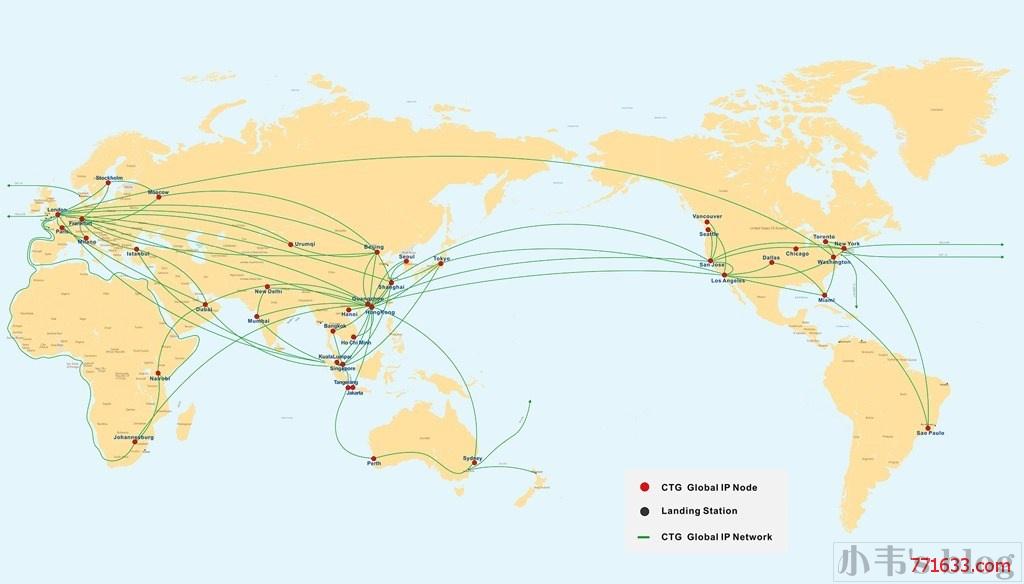 《中国电信CN2 GT、CN2 GIA、ChinaNet线路介绍》