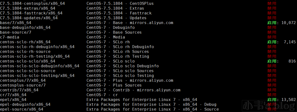 《Centos 源仓库管理》