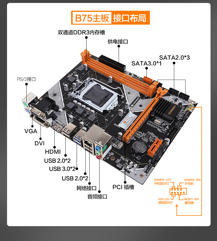 《关于旧主板(B75m-d3v)安装nvme固态硬盘的可行性研究》