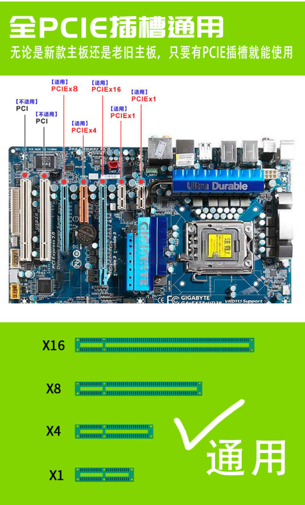 《关于旧主板(B75m-d3v)安装nvme固态硬盘的可行性研究》